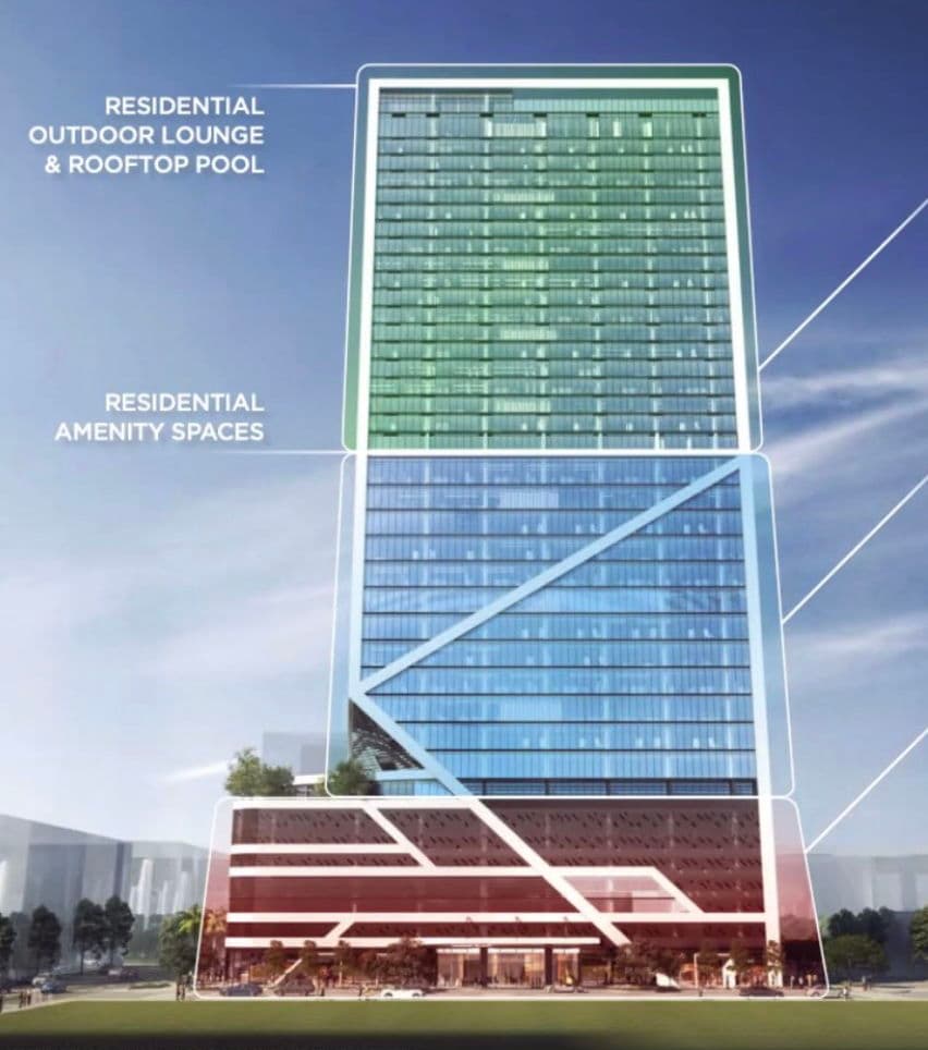 featured image of HUB Residences